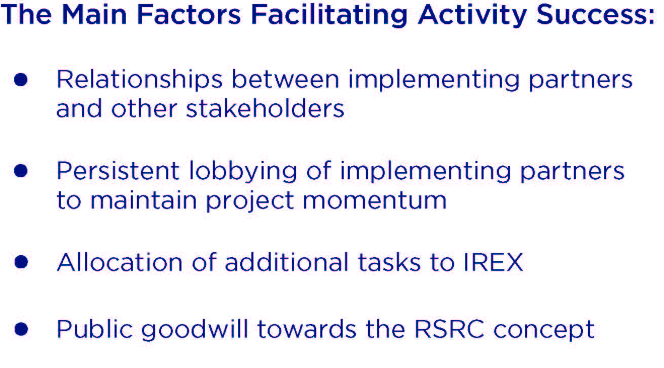 Main factors facilitating activity success: relationships between implementing partners, persistent lobbying of implementing partners to maintain project momemtum, allocation of additional tasks ot IREX, public goodwill towards the RSRC concept.