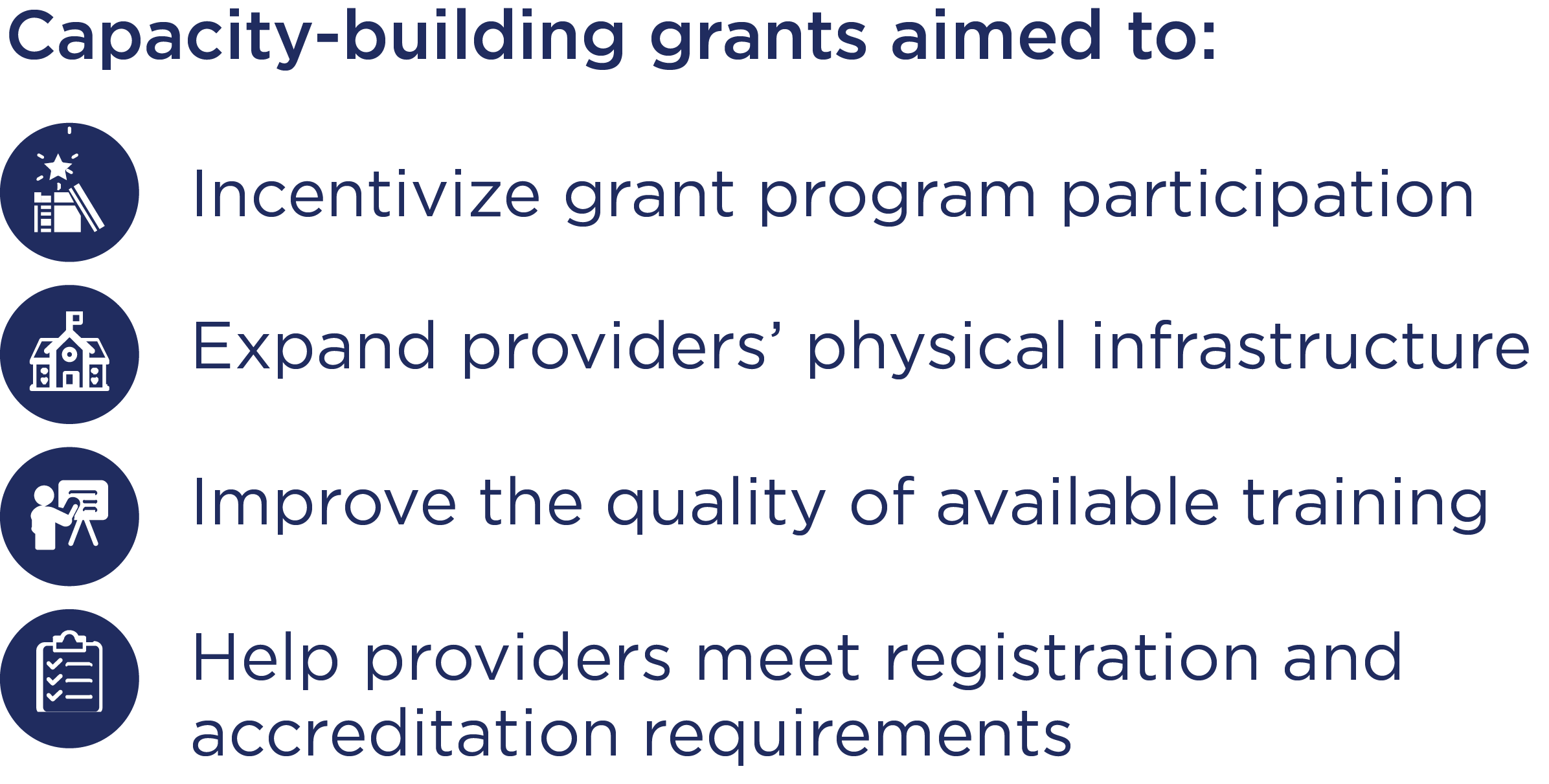 aim of capacity building grants
