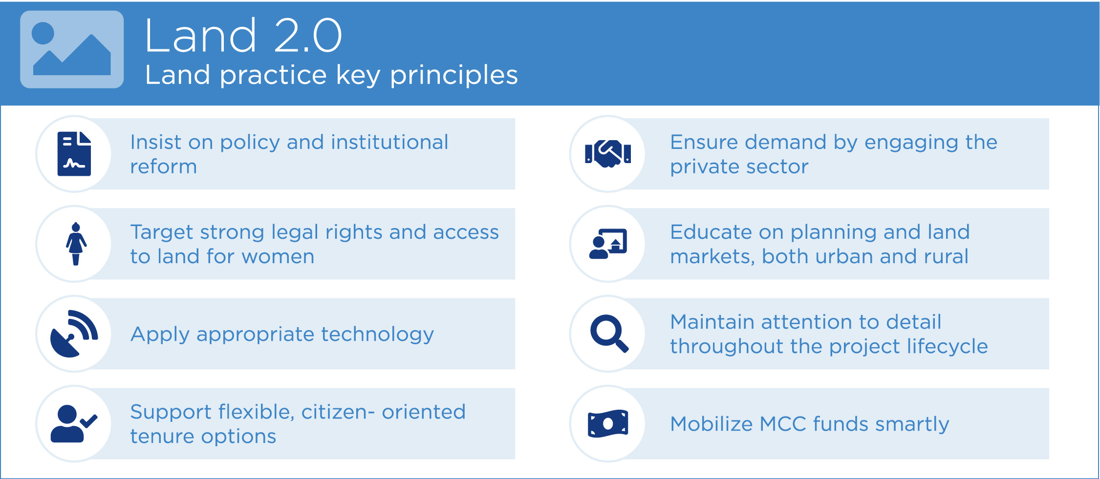 8 land practice key principles