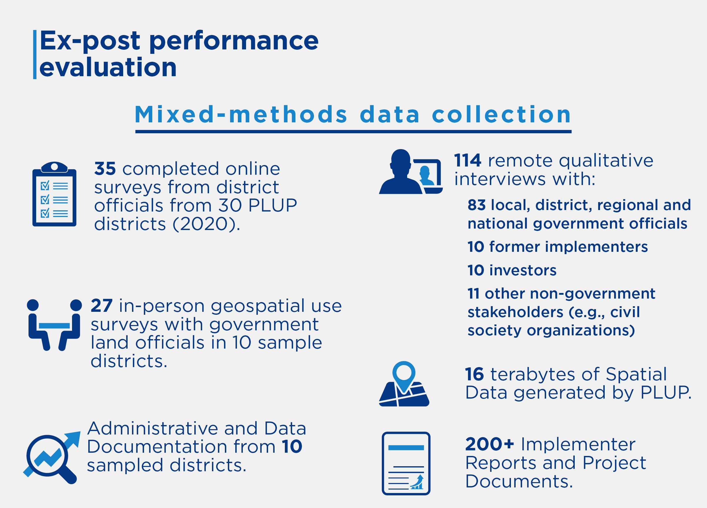 Evaluation methodology