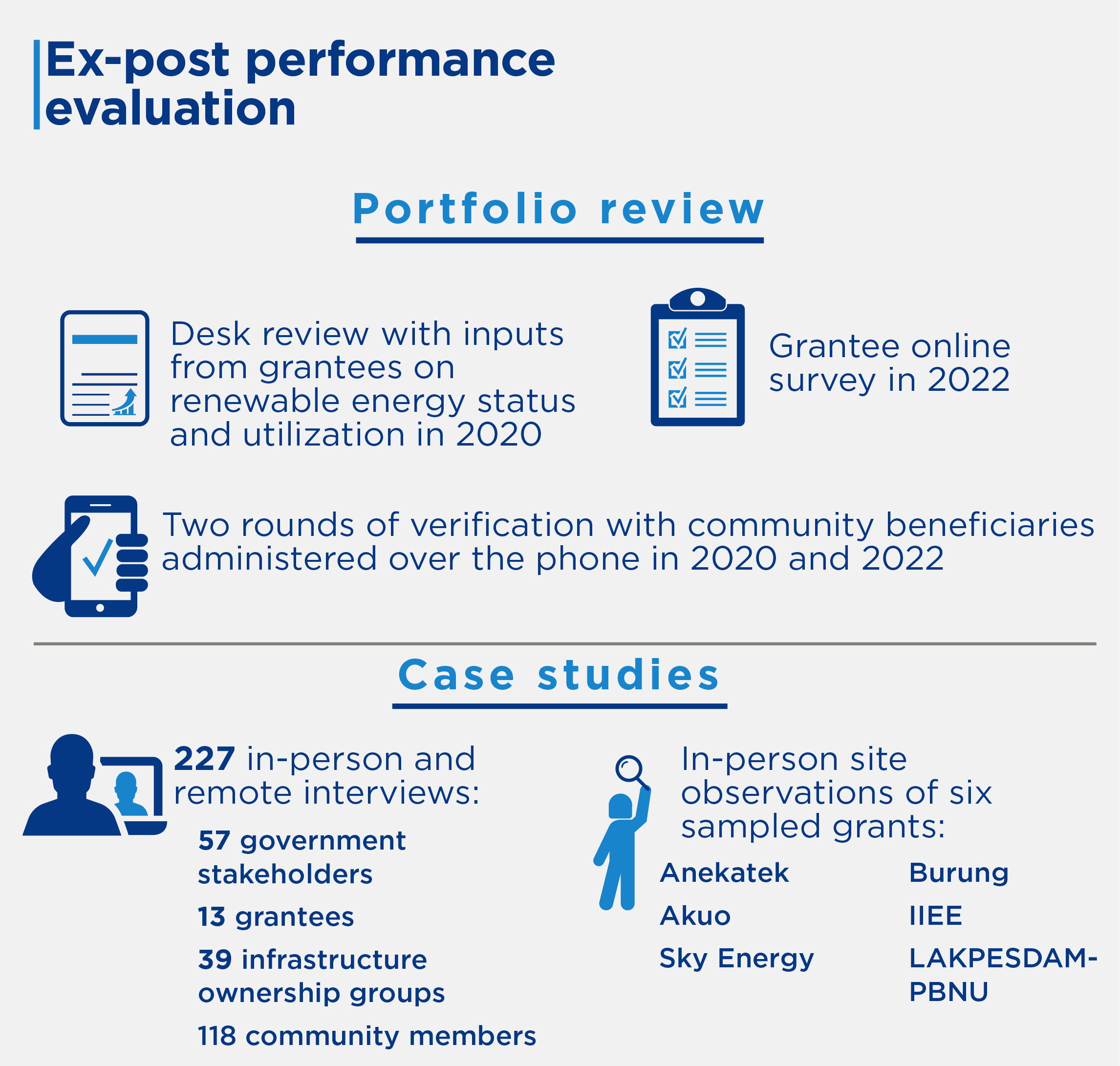 Evaluation methodology