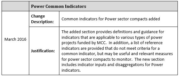 Guidance On Common Indicators Millennium Challenge Corporation