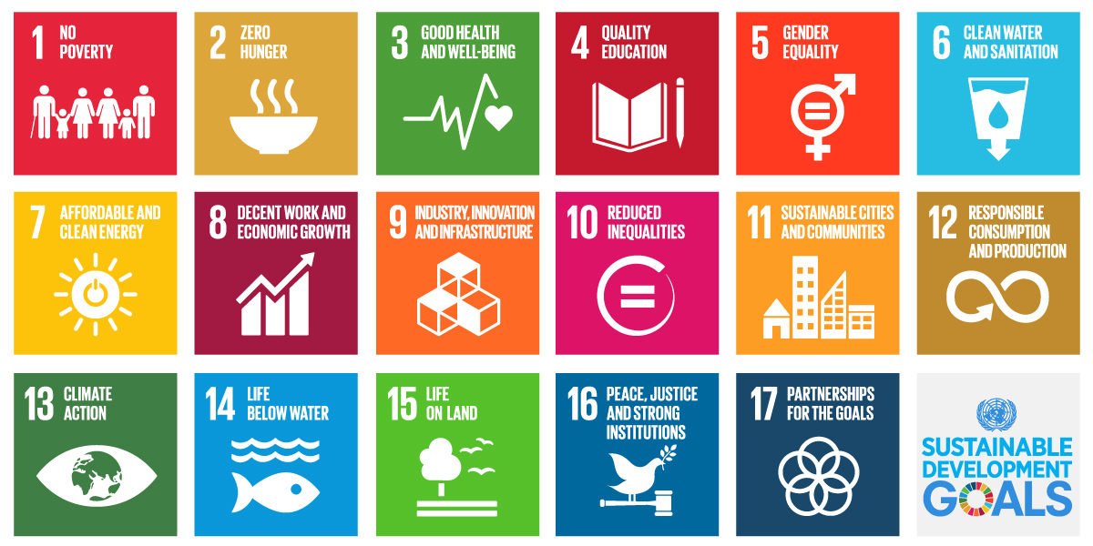 The Greatest Challenge For Sustainable Development Goals